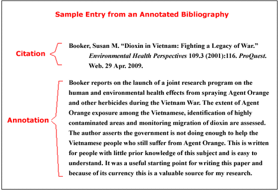 Write a bibliography for online